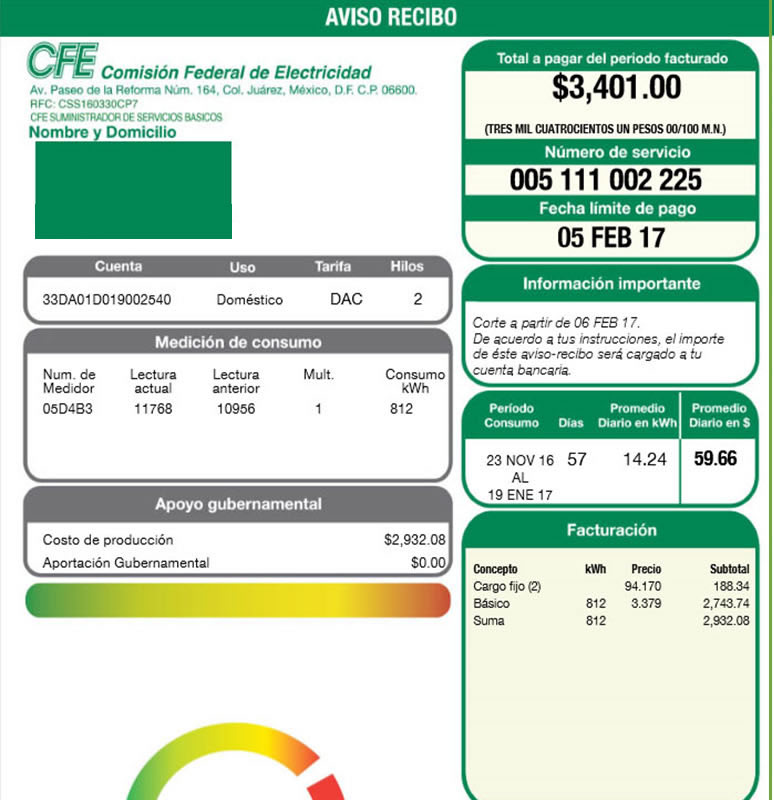 CFE ANTES
